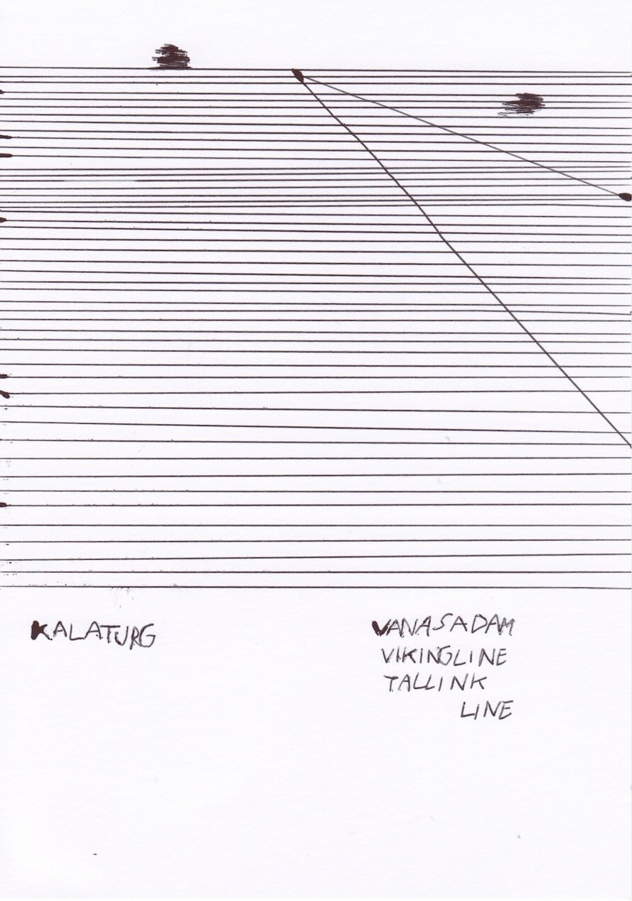 Eesti: Sketches visualizing a 2015 trip through Estonia